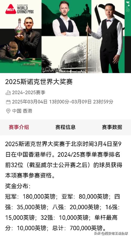 2025斯諾克世界公開賽落幕，前16排名變動，誰能撼動榜首？