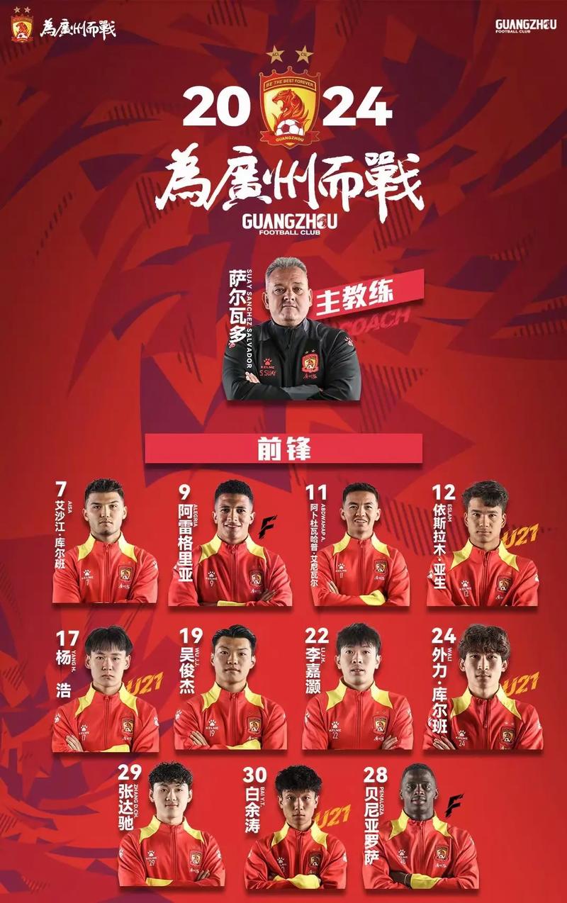 2024 年廣州隊足球錦標賽奪冠后，準入名單卻毫無進展？