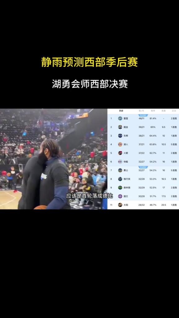 徐靜雨預測西部季后賽劇本：湖人勇士會師西決，那最精彩！